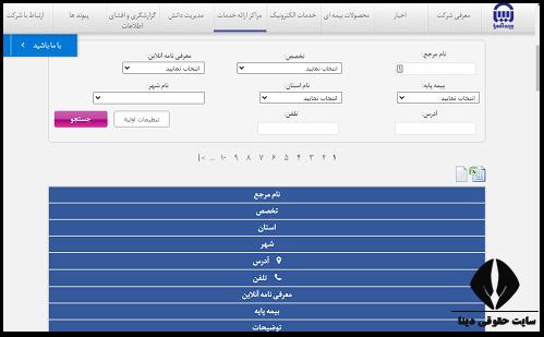 آدرس و تلفن بیمارستانهای طرف قرارداد بیمه آسیا